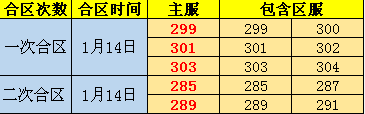 剑灵洪门崛起