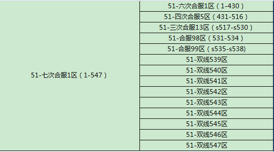 盗墓笔记