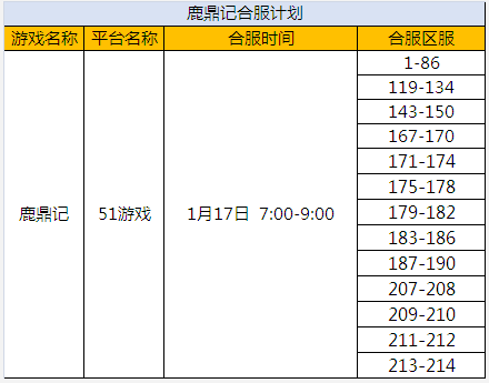 鹿鼎记