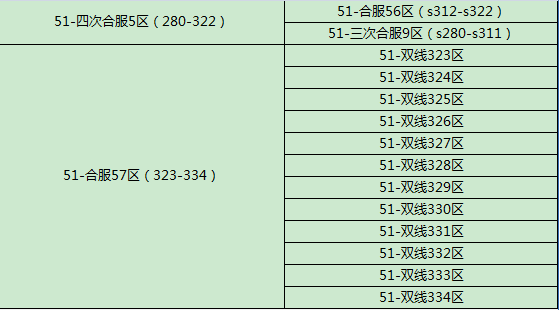 51射雕英雄传