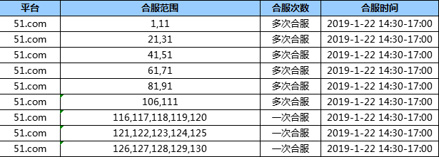 血盟荣耀