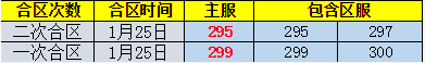 51金装传奇