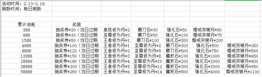 绝世仙王网页版