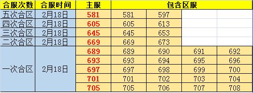 传奇世界网页版