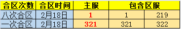 剑灵洪门崛起