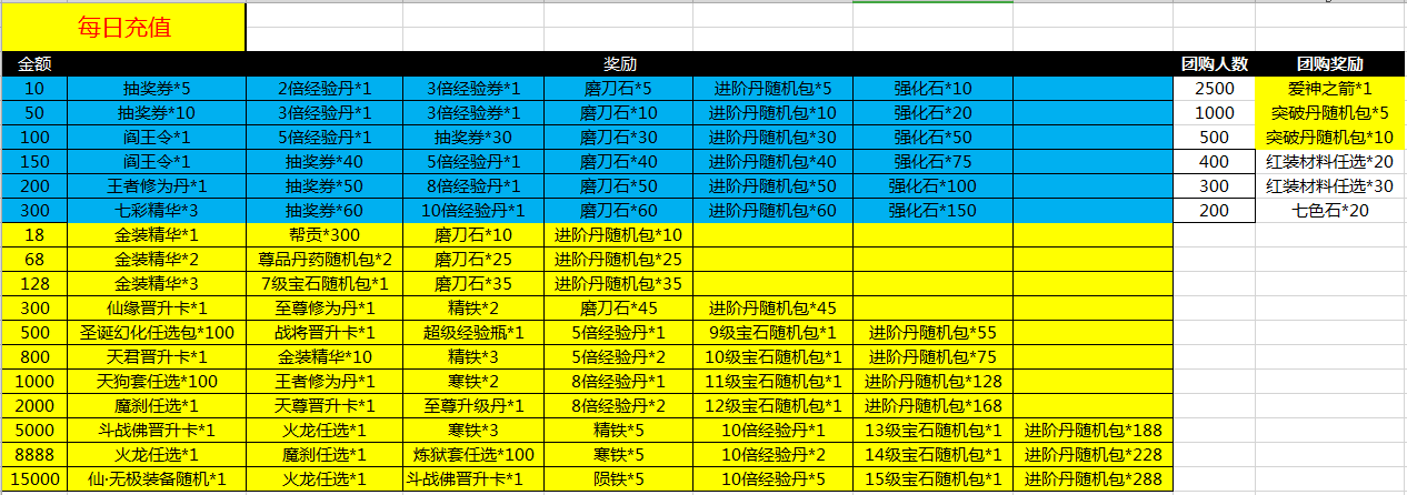 绝世仙王网页游戏