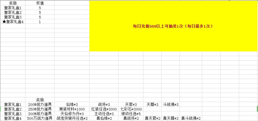 绝世仙王新手卡