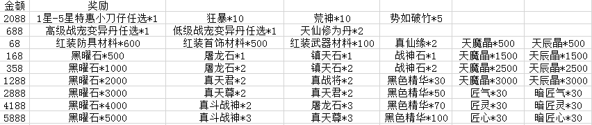 绝世仙王