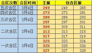 剑灵洪门崛起微端