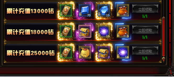 奇迹重生网页游戏