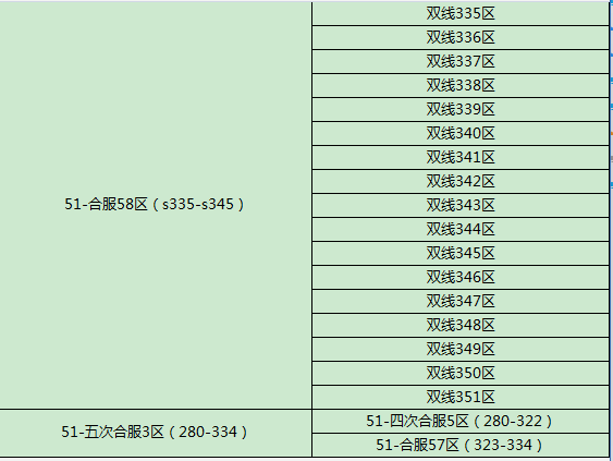 射雕英雄传网页游戏