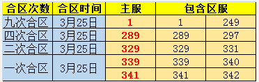 剑灵洪门崛起