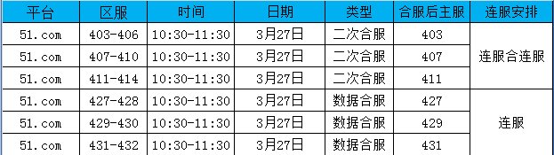 太极崛起激活码