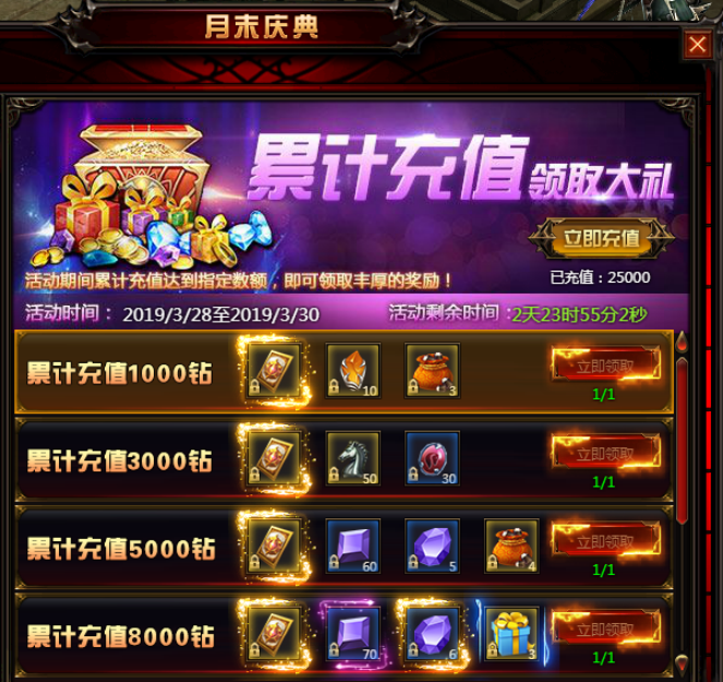 奇迹重生网页游戏