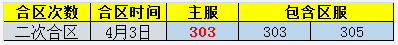 金装传奇网页版