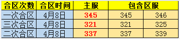 剑灵洪门崛起微端