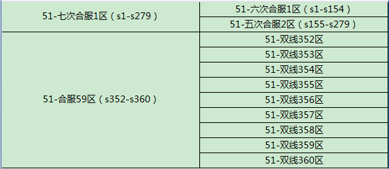 射雕英雄传