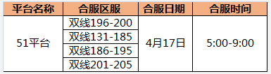 斗罗大陆网页版