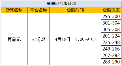 鹿鼎记页游