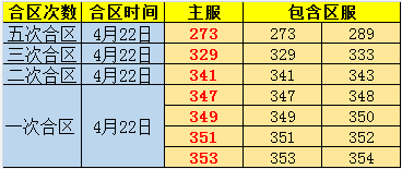 剑灵洪门崛起微端