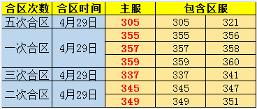 剑灵洪门崛起微端