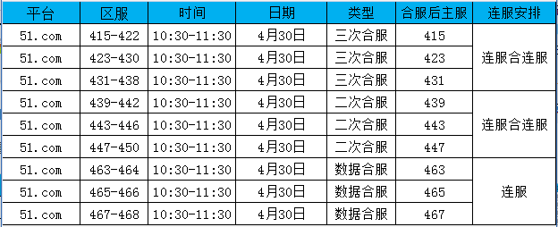 太极崛起攻略