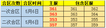 剑灵网页游戏