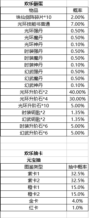 龙权天下网页游戏