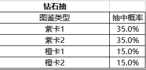 龙权天下
