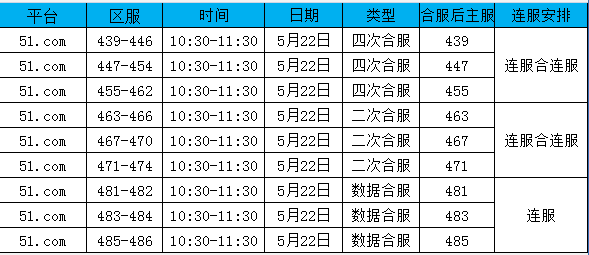 太极崛起激活码