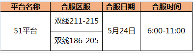 斗罗大陆攻略