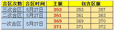 剑灵洪门崛起微端
