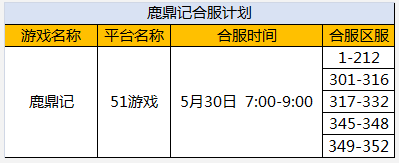 51鹿鼎记