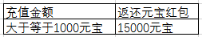 blob.png