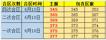 剑灵网页游戏