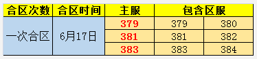 剑灵网页游戏