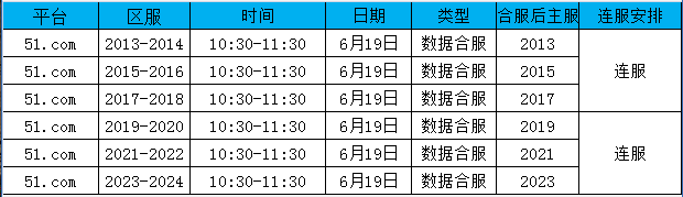 太极崛起开服表