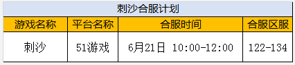 51刺沙