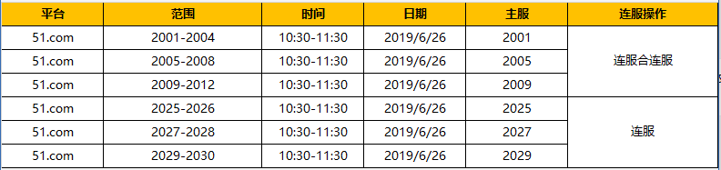 太极崛起