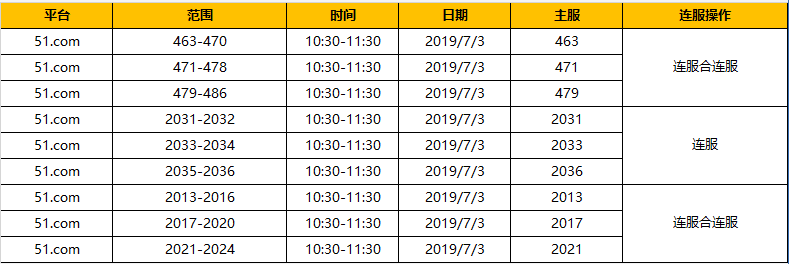 太极崛起攻略