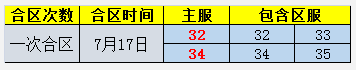 51龙权天下官网