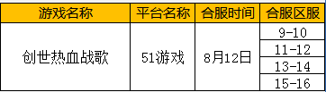 热血战歌网页游戏