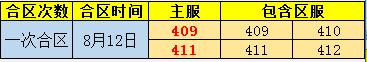 剑灵网页游戏