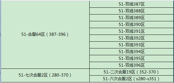 51射雕英雄传