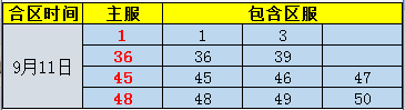 龙权天下官网
