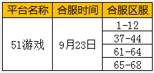 51圣妖传