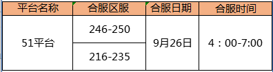 斗罗大陆新手卡