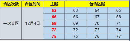 龙权天下官网