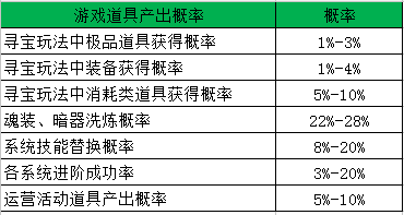 九阴绝学