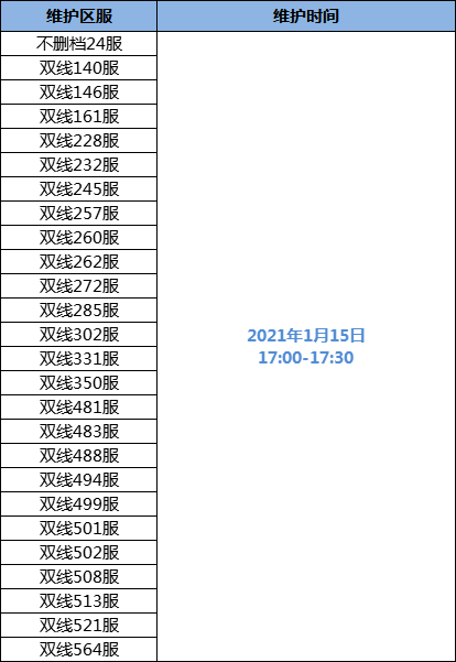 51星变官网